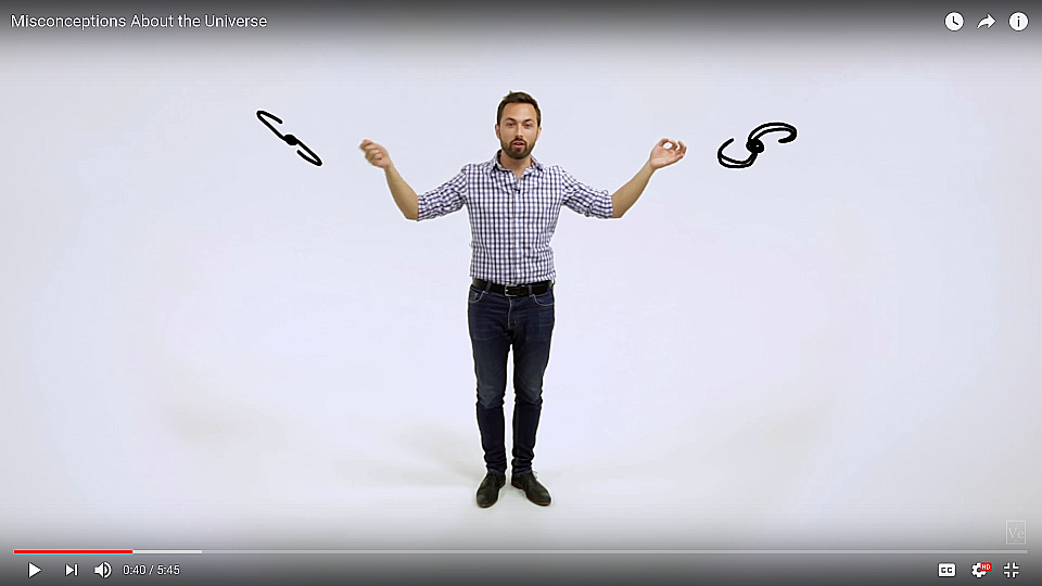 Watch Full Movie Misconceptions About the Universe - Watch Trailer